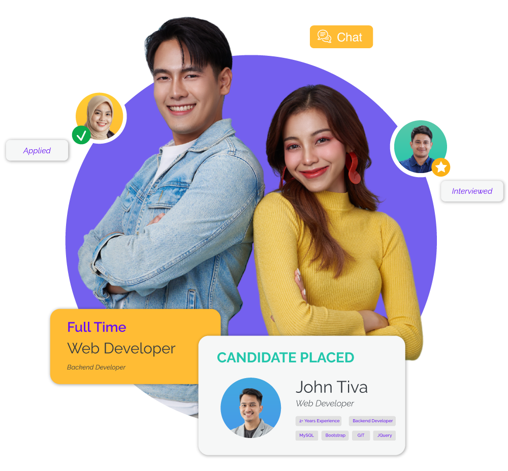 e-Recruitment ID Community